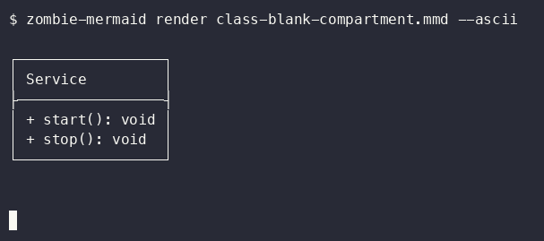after terminal output of `zombie-mermaid render class-blank-compartment.mmd --ascii`