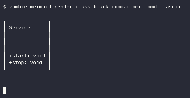 before terminal output of `zombie-mermaid render class-blank-compartment.mmd --ascii`
