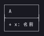 Real-terminal capture of the same class box after the fix: a closed two-compartment box with the attribute row fully inside it